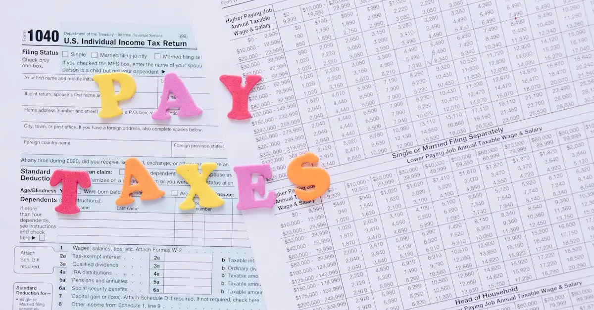 Ay Accountant: Uw Betrouwbare Partner voor Financiën