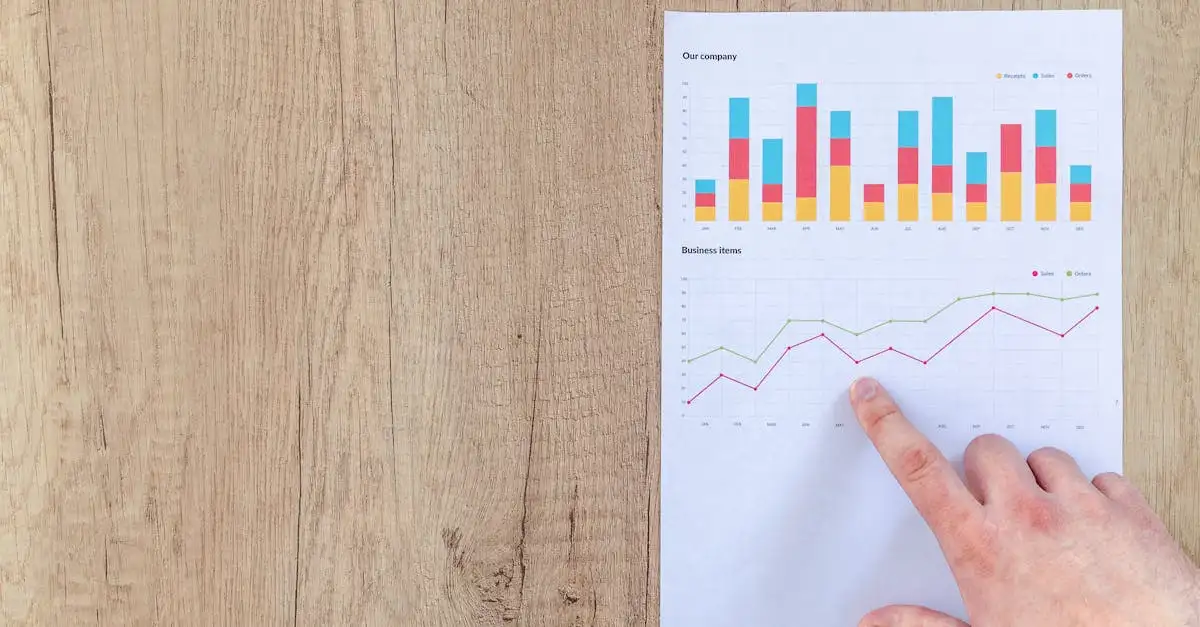Wat is CPA? Leer alles over Cost Per Action